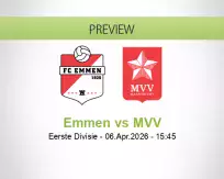 Emmen MVV betting prediction (06 April 2026)