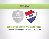 Dep.Recoleta Nacional betting prediction (09 February 2025)