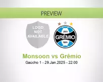 Monsoon Grêmio betting prediction (30 January 2025)