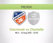 Cincinnati vs Charlotte