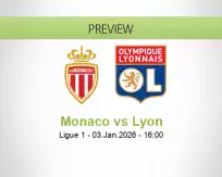 Monaco Lyon betting prediction (03 January 2026)