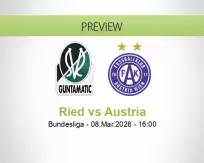 Ried Austria betting prediction (08 March 2026)