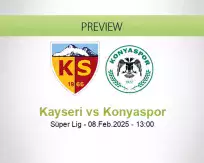 Kayseri Konyaspor betting prediction (08 February 2025)