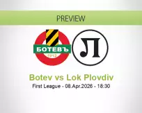 Botev Lok Plovdiv betting prediction (08 April 2026)