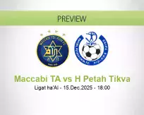 Maccabi TA H Petah Tikva betting prediction (15 December 2025)