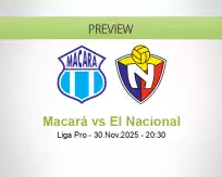 Macará vs El Nacional