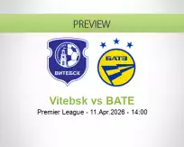 Vitebsk BATE betting prediction (11 April 2026)