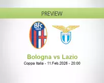 Bologna vs Lazio