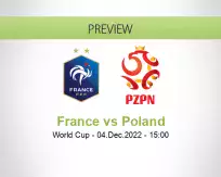 France vs Poland