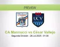 CA Mannucci César Vallejo betting prediction (28 July 2025)