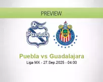 Puebla Guadalajara betting prediction (28 September 2025)