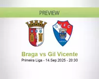 Braga Gil Vicente betting prediction (15 September 2025)