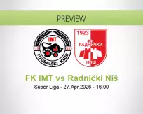 FK IMT Radnički Niš betting prediction (27 April 2026)