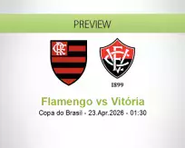 Flamengo Vitória betting prediction (23 April 2026)