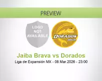 Jaiba Brava Dorados betting prediction (09 March 2026)