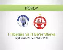 I Tiberias H Be'er Sheva betting prediction (20 December 2025)