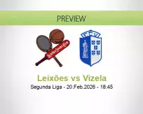 Leixões Vizela betting prediction (20 February 2026)