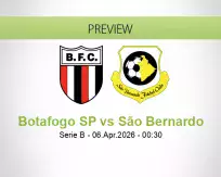Botafogo SP São Bernardo betting prediction (06 April 2026)