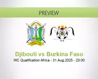 Djibouti Burkina Faso betting prediction (05 September 2025)
