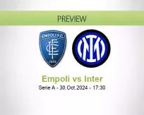 Empoli vs Inter