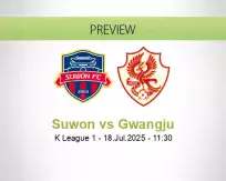 Suwon Gwangju betting prediction (18 July 2025)