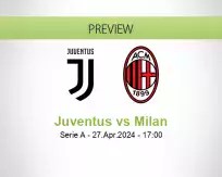 Juventus Milan betting prediction (27 April 2024)
