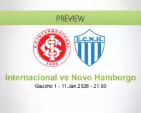 Internacional Novo Hamburgo betting prediction (11 January 2026)