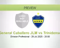 General Caballero JLM Trinidense betting prediction (29 July 2025)