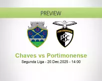 Chaves Portimonense betting prediction (20 December 2025)