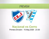 Nacional Cerro betting prediction (10 May 2026)