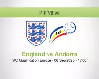 England Andorra betting prediction (06 September 2025)