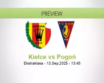 Kielce Pogoń betting prediction (13 September 2025)