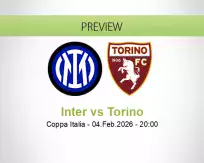 Inter vs Torino