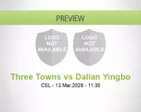 Three Towns vs Dalian Yingbo