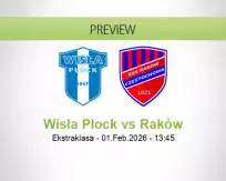 Wisła Płock Raków betting prediction (01 February 2026)