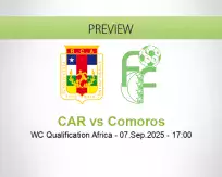CAR Comoros betting prediction (07 September 2025)