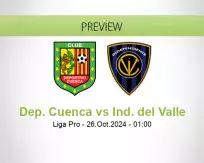 Dep. Cuenca Ind. del Valle betting prediction (25 October 2024)