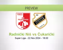 Radnički Niš Čukarički betting prediction (22 November 2024)