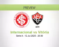 Internacional Vitória betting prediction (13 July 2025)