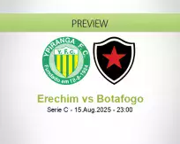 Erechim Botafogo betting prediction (18 August 2025)