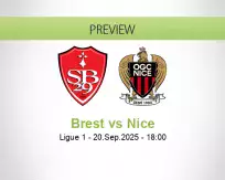 Brest Nice betting prediction (20 September 2025)