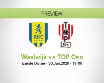 Waalwijk TOP Oss betting prediction (31 January 2026)