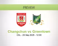 Changchun Greentown betting prediction (20 September 2025)