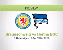 Braunschweig Hertha BSC betting prediction (19 April 2026)