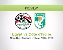 Egypt Côte d'Ivoire betting prediction (10 January 2026)