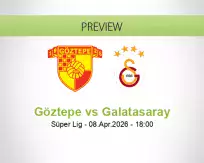Göztepe Galatasaray betting prediction (08 April 2026)