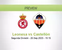 Leonesa Castellón betting prediction (20 September 2025)