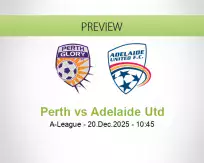 Perth Adelaide Utd betting prediction (20 December 2025)