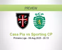 Casa Pia Sporting CP betting prediction (09 August 2025)