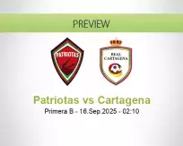 Patriotas Cartagena betting prediction (15 September 2025)